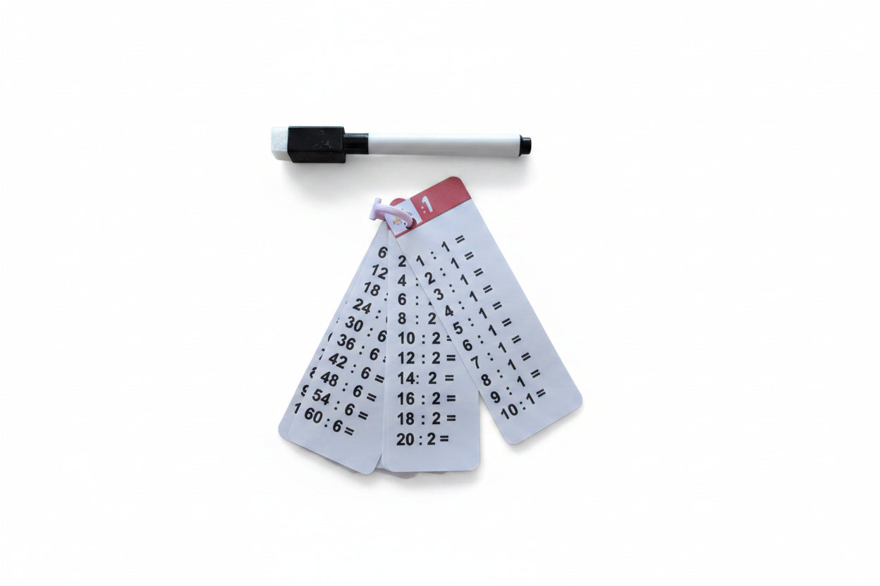 Les tables de mathématiques