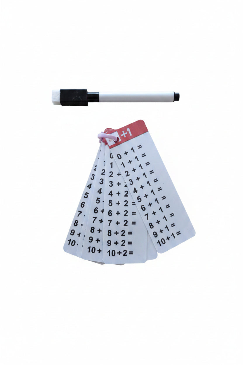 Les tables de mathématiques