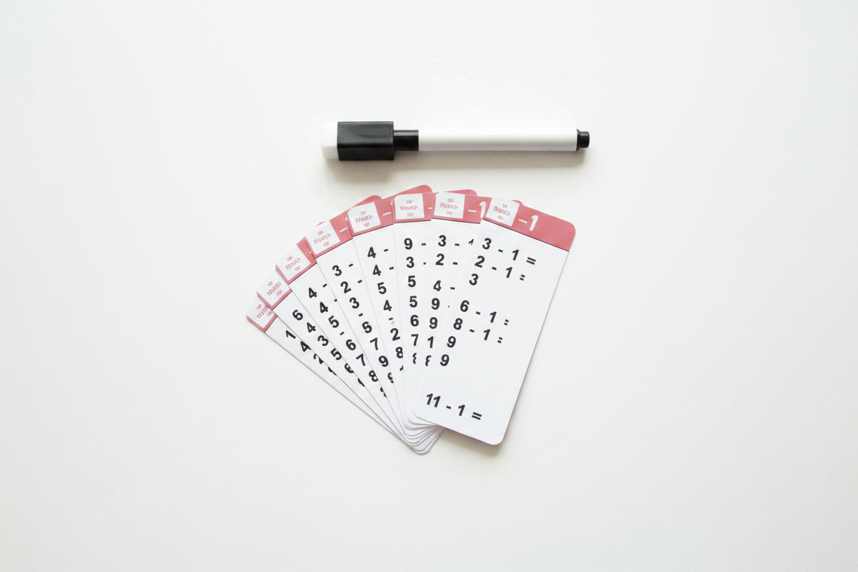 Les tables de mathématiques